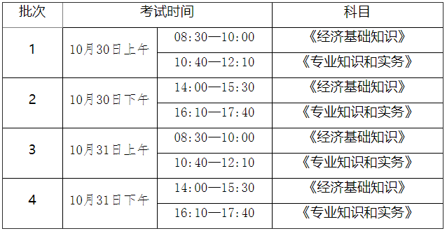 2021年度咸阳中级<a href='http://www.canet.com.cn/jjs/' target='_blank'><u>经济师</u></a>考试报名公告