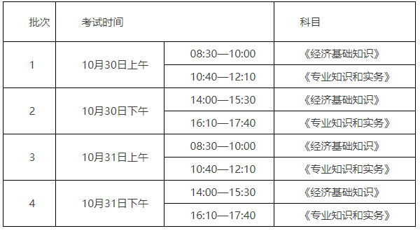 2021年度淄博中级<a href='http://www.canet.com.cn/jjs/' target='_blank'><u>经济师</u></a>报名通知