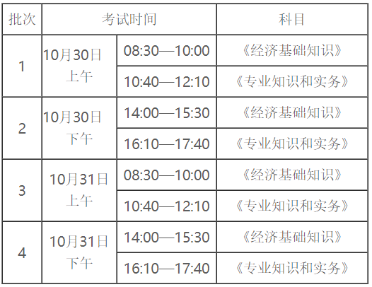 2021年度乌兰察布中级<a href='http://www.canet.com.cn/jjs/' target='_blank'><u>经济师</u></a>考试报名通知