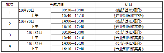 2021年内蒙古中级<a href='http://www.canet.com.cn/jjs/' target='_blank'><u>经济师</u></a>报名已开始!