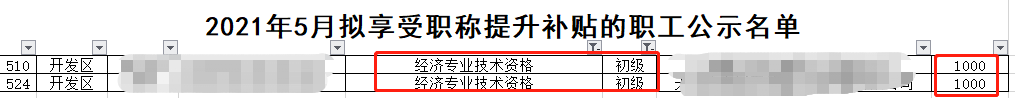 ����������ʦ֤������첹��1000Ԫ