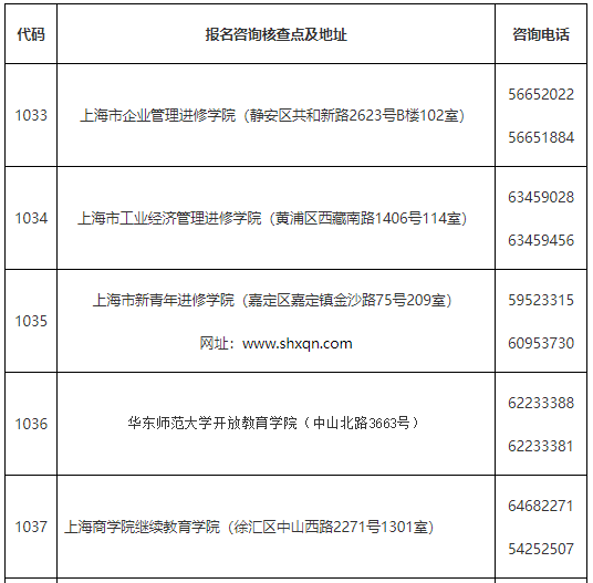2021���Ϻ��м�<a href='http://www.canet.com.cn/jjs/' target='_blank'><u>����ʦ</u></a>������ѯ�˲��һ����