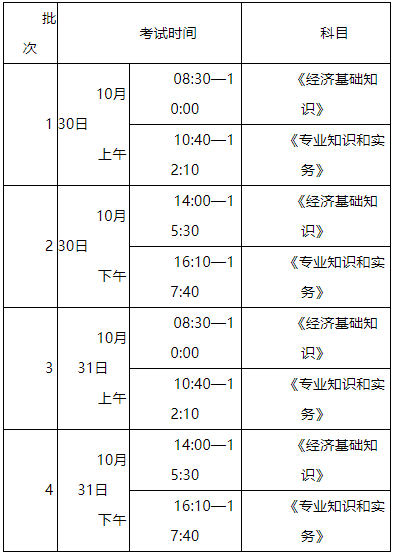 2021年锡林郭勒盟中级<a href='http://www.canet.com.cn/jjs/' target='_blank'><u>经济师</u></a>报名进行中