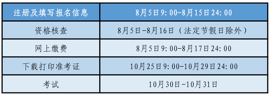 �����п���Ժ��2021�������м�<a href='http://www.canet.com.cn/jjs/' target='_blank'><u>����ʦ</u></a>������ʼ