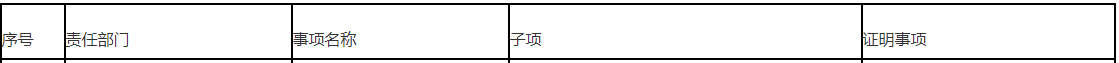 ​��������֣��м�<a href='http://www.canet.com.cn/jjs/' target='_blank'><u>����ʦ</u></a>����֤�������֪��ŵ������Ŀ¼